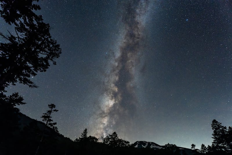 Milky Way - Creativity